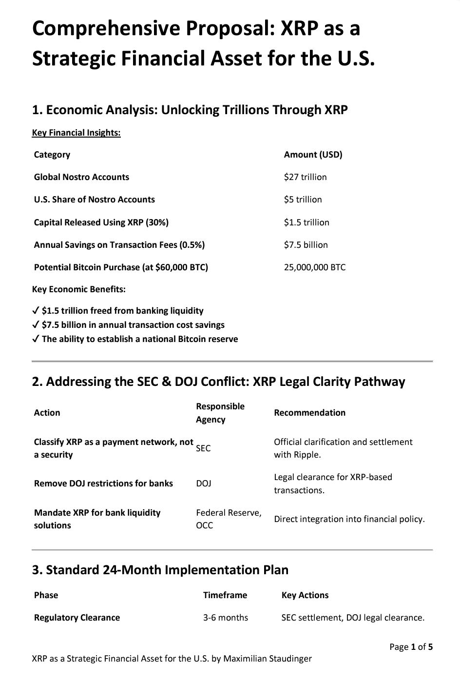 XRP作为美国战略储备资产的提案现已出现在SEC官方网站上 - 这是一个事实